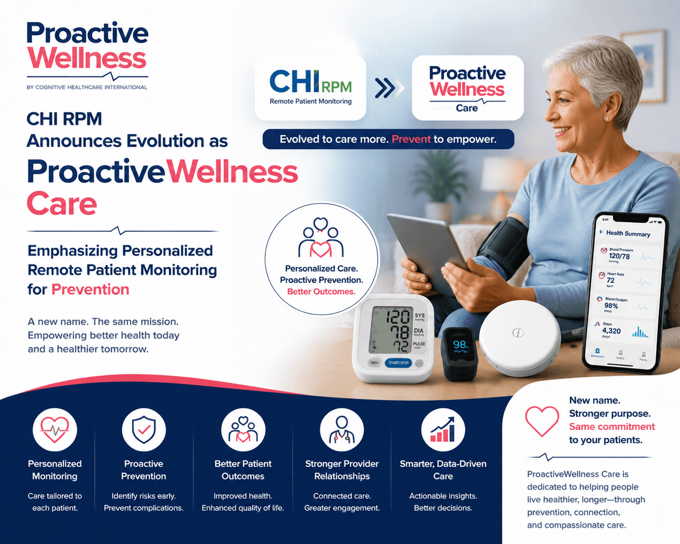ProactiveWellness Care rebranding announcement