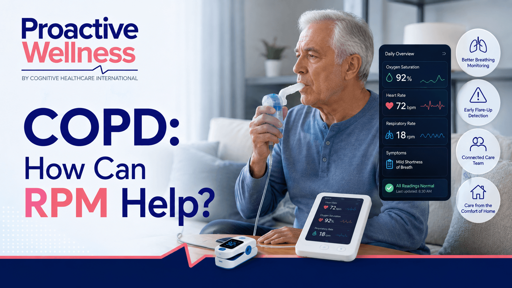 Patient using remote monitoring for COPD management