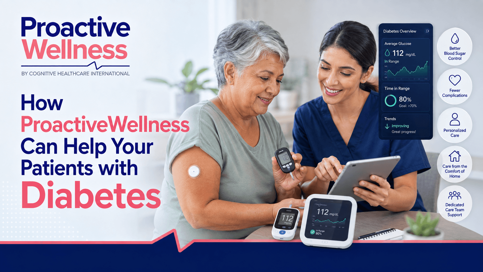 Patient using RPM device to manage diabetes