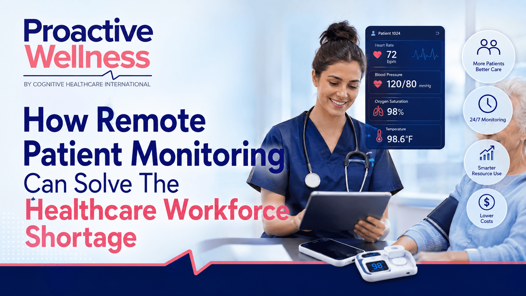 Remote patient monitoring helping mitigate the healthcare workforce shortage