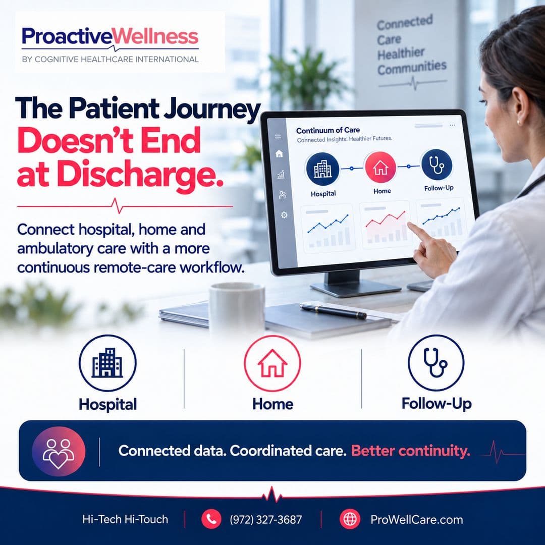 ProactiveWellness social graphic: Remote care across the health system