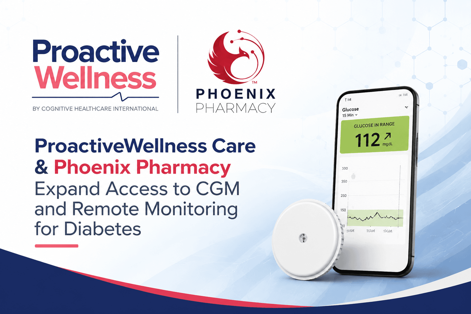 ProactiveWellness Care and Phoenix Pharmacy partnership expanding CGM and remote monitoring access